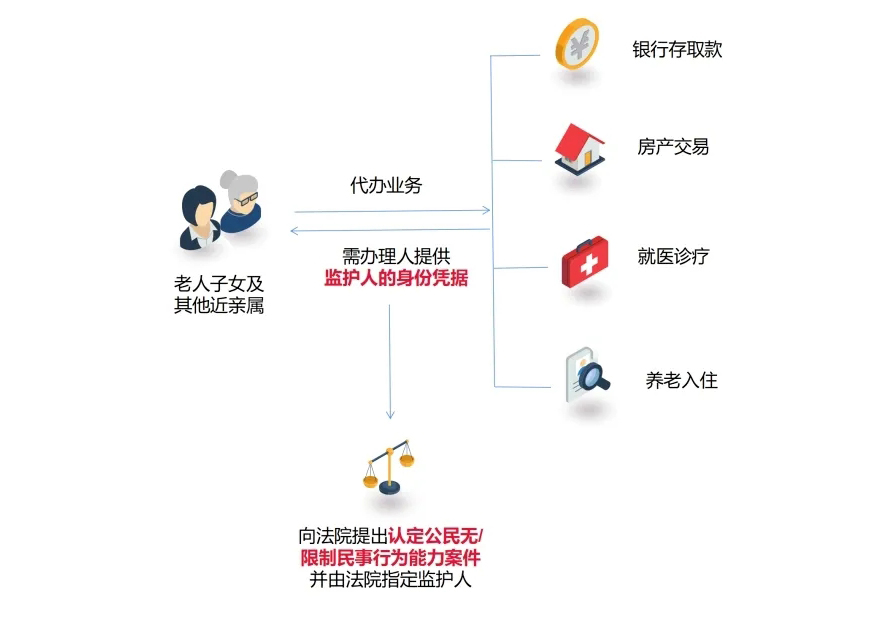 防火防盜.jpg