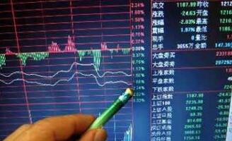 疫情對(duì)期貨市場有什么影響