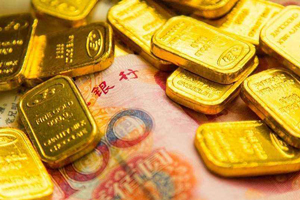 如何購買避險黃金