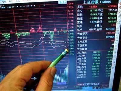 疫情期間買什么股票