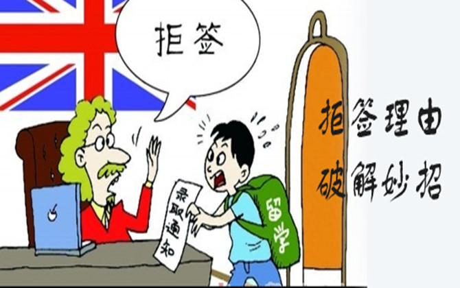 申請自費(fèi)出國留學(xué)的程序是怎樣？