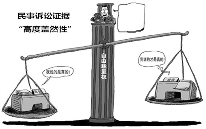 證據(jù)的證明標準