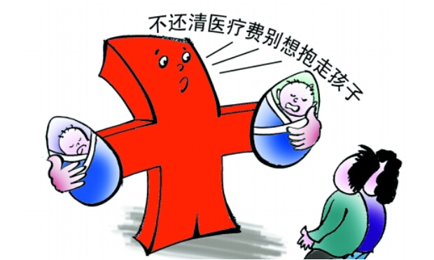 留置權(quán)人享有的權(quán)利和承擔(dān)的義務(wù)