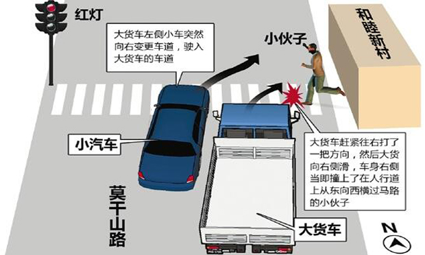 對交通事故認(rèn)定書有異議怎么辦，沒有認(rèn)定書能起訴嗎