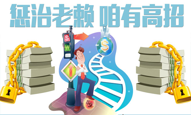 一處失信處處受限新規(guī)能否戳痛老賴痛點(diǎn)？