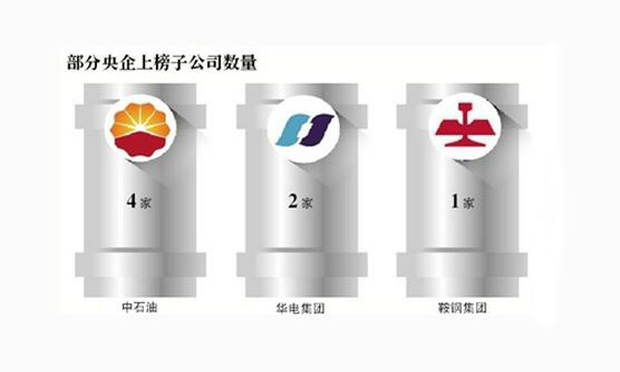 中石化上環(huán)?！昂诎瘛?不能只在乎錢也要在乎名聲