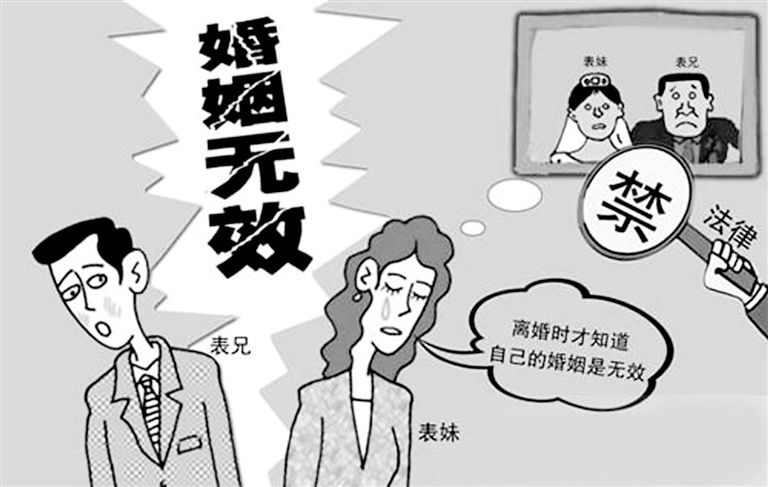 婚姻法規(guī)定的無(wú)效婚姻有哪些？