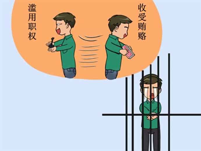 想象競合犯的構(gòu)成條件和危害行為